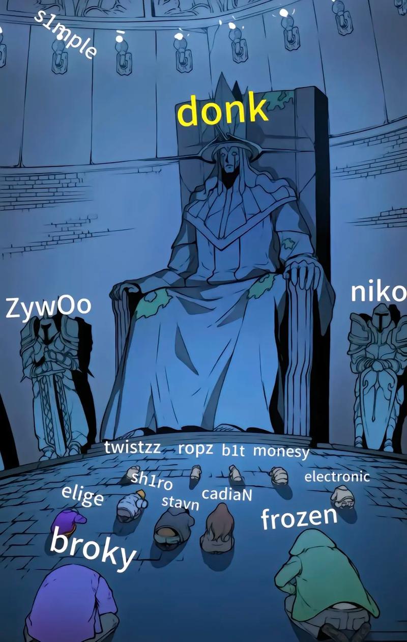新秀浪潮
